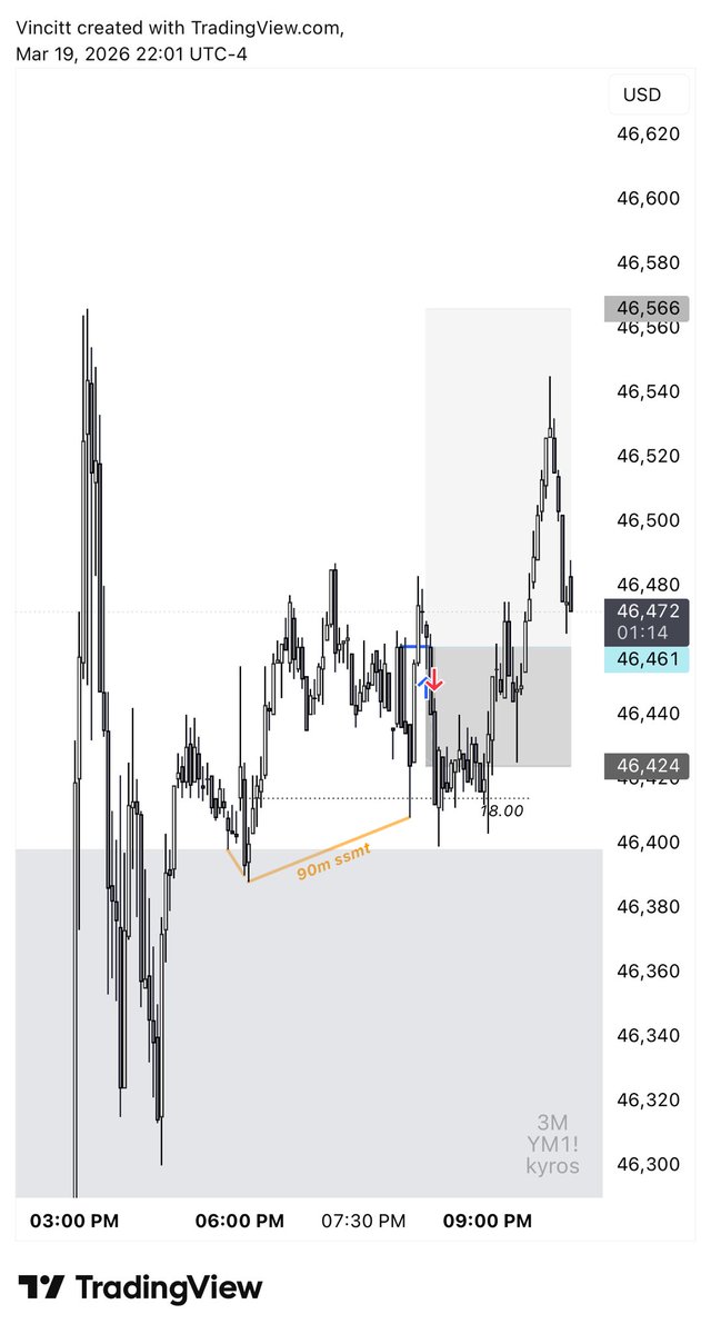 kyros ✯ tweet media