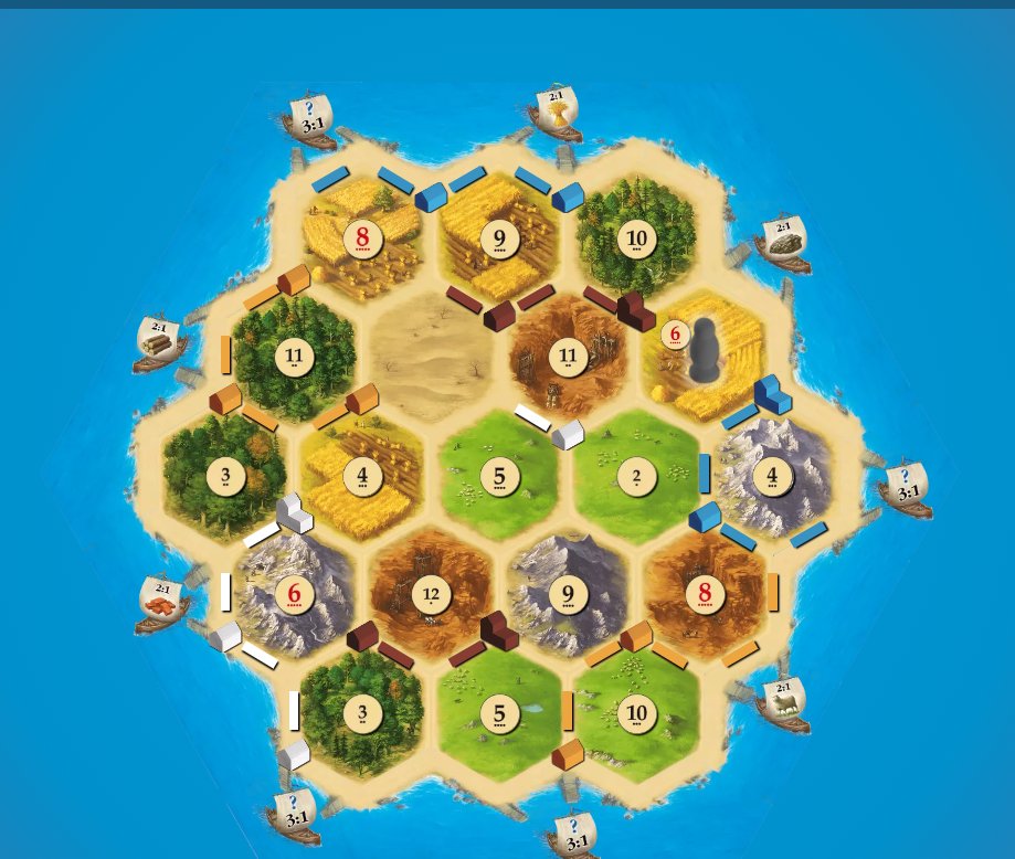 davidhelo's tweet photo. Que manera de ganar en #Catan. 0 #knights 0 other cards. Just 4 VP in 4 buys. https://t.co/q0JgEBjnSB