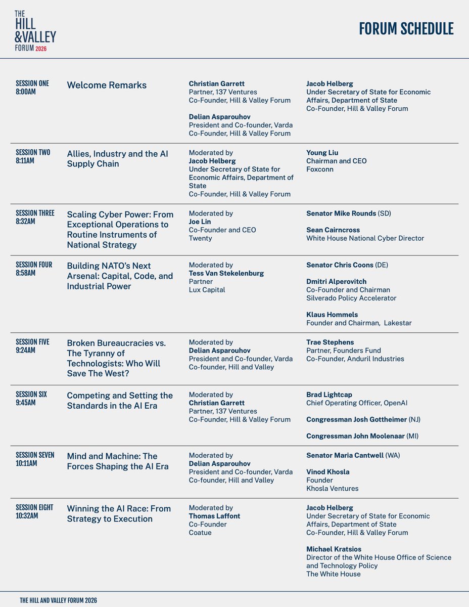 The Hill & Valley Forum tweet media