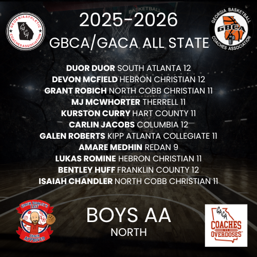 Coach Dooley’s List tweet media