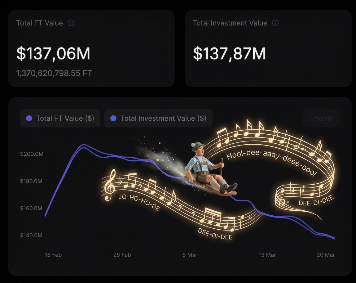 RBS (by design) tweet media