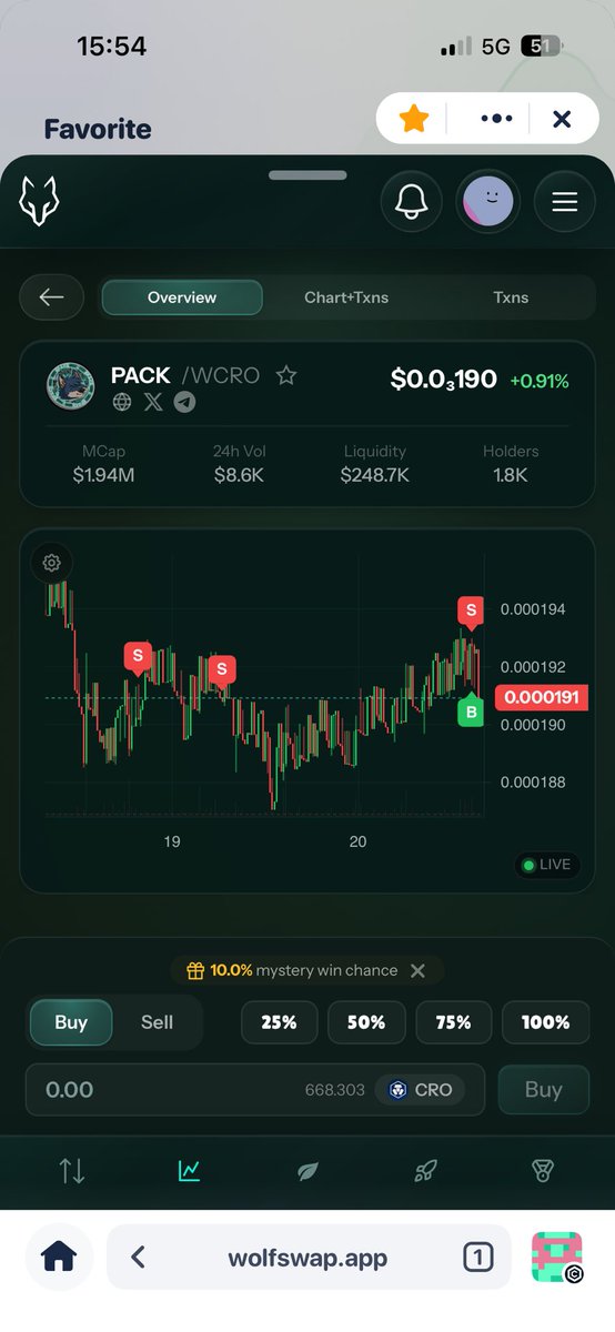 𝗔𝗻𝘂𝗽 tweet media