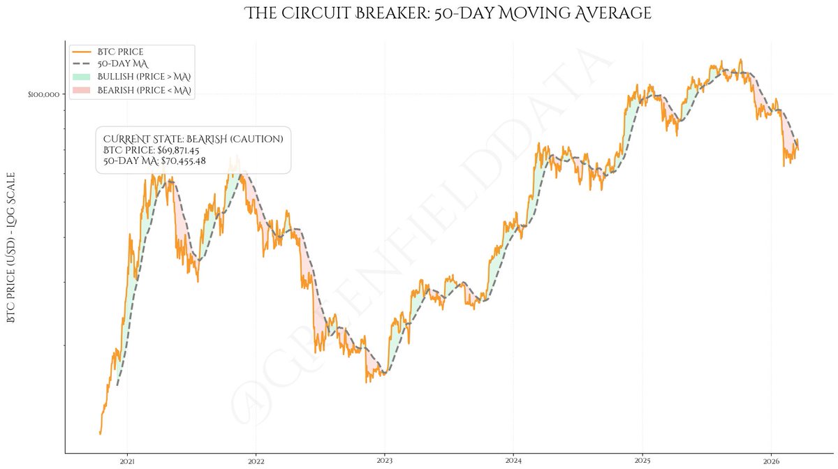 Carl Hutton tweet media