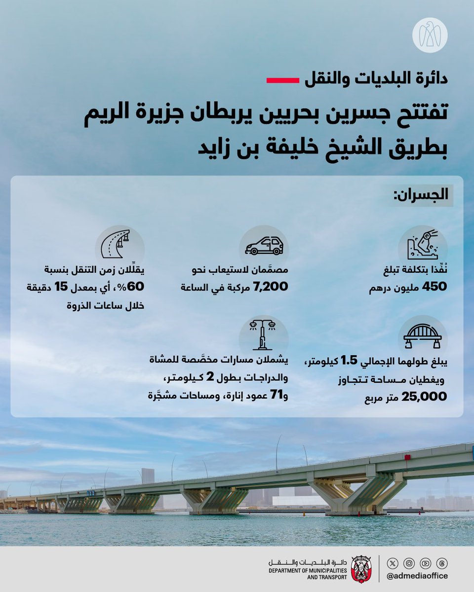 مكتب أبوظبي الإعلامي tweet media