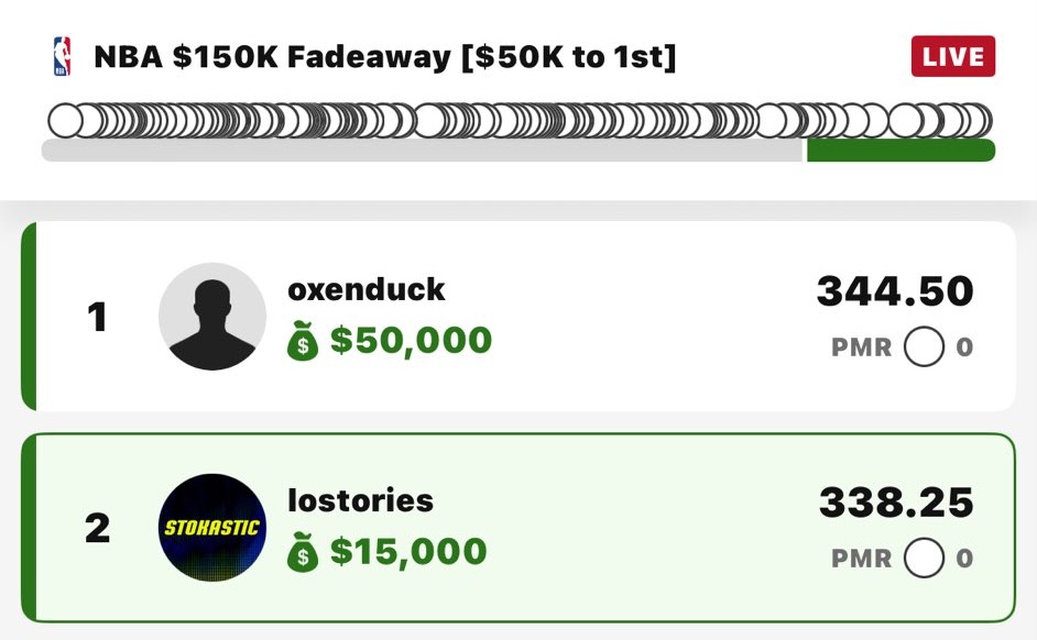Stokastic DFS tweet media