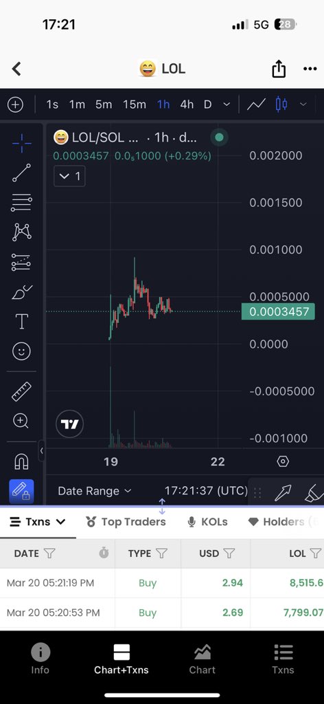 PICO BOTTOM PHIL tweet media