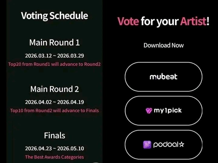 <a href="/study97220/">DAISY_ENHYPEN_IS_SEVEN</a> <a href="/ririseungs/">riri | enhypen is seven</a> lets all NOT forget to keep voting them, keep going ENGENEs. We are doing amazing, #ENHYPEN must be proud of us. 🫳

BELIFT RESPECT NI-KI 
#FairTreatmentForNI_KI 
<a href="/BELIFTLAB/">BELIFT LAB</a> <a href="/ENHYPEN/">ENHYPEN OFFICIAL</a>

LET ENHYPEN CREATE
#PROTECT_OUR_SEVEN
#LET_ENHYPEN_CREATE