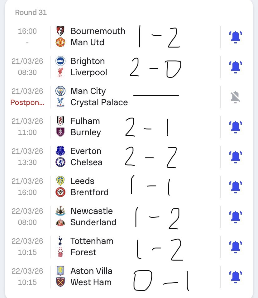 Punter Phil⚽️ tweet media