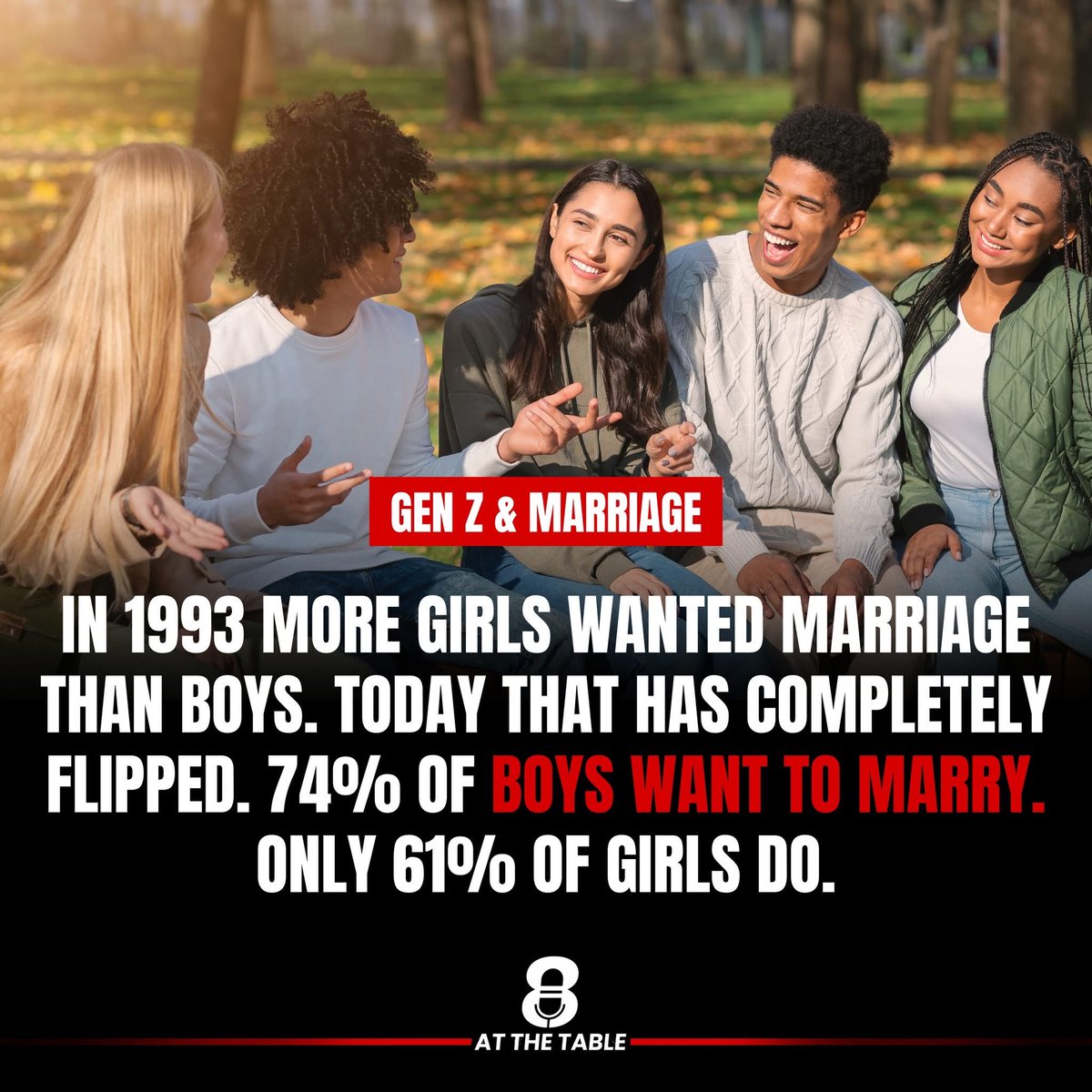 Bear fan 🐻 tweet media