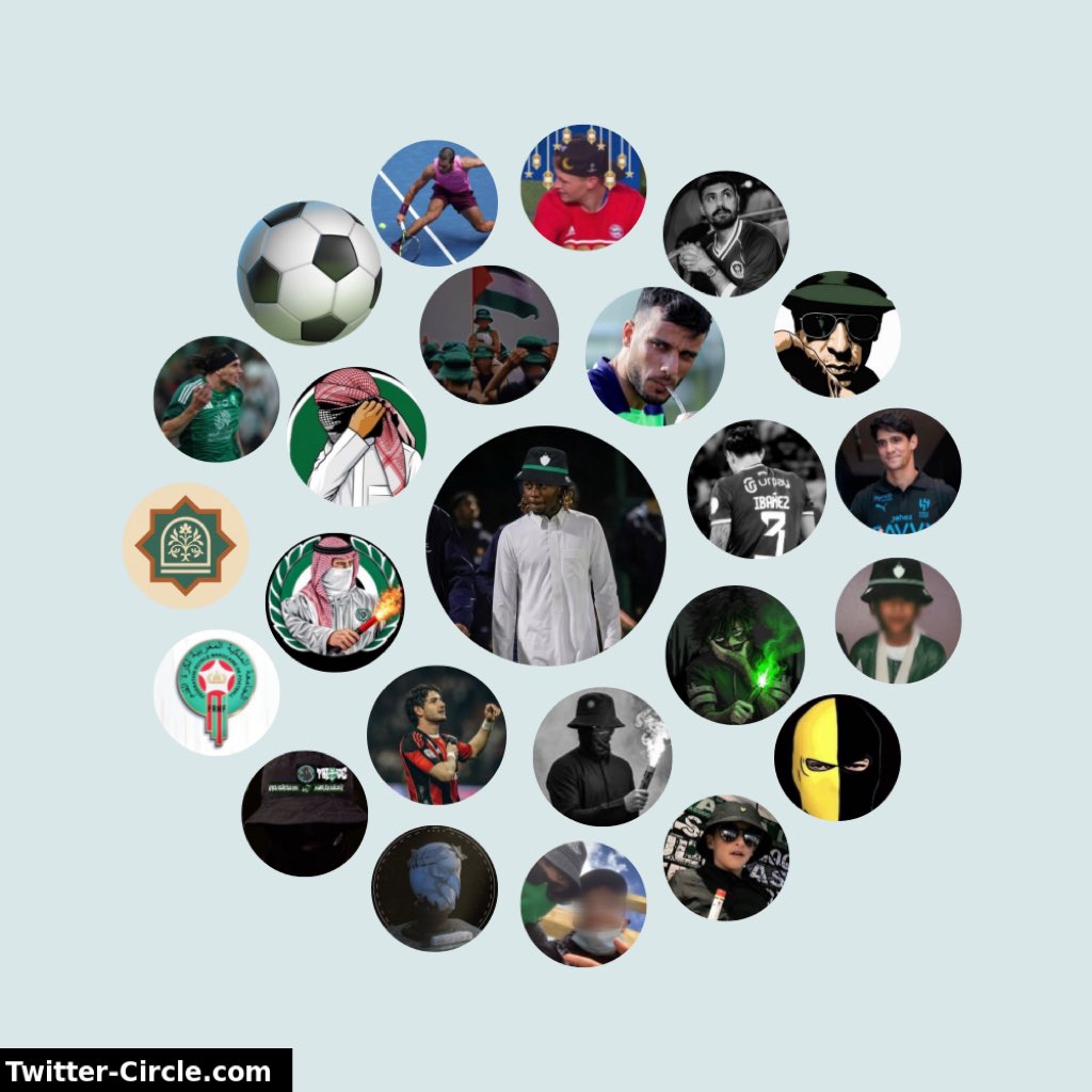 Mentalità & Lealtà (🇲🇦بطل كاس افرقيقا) tweet media