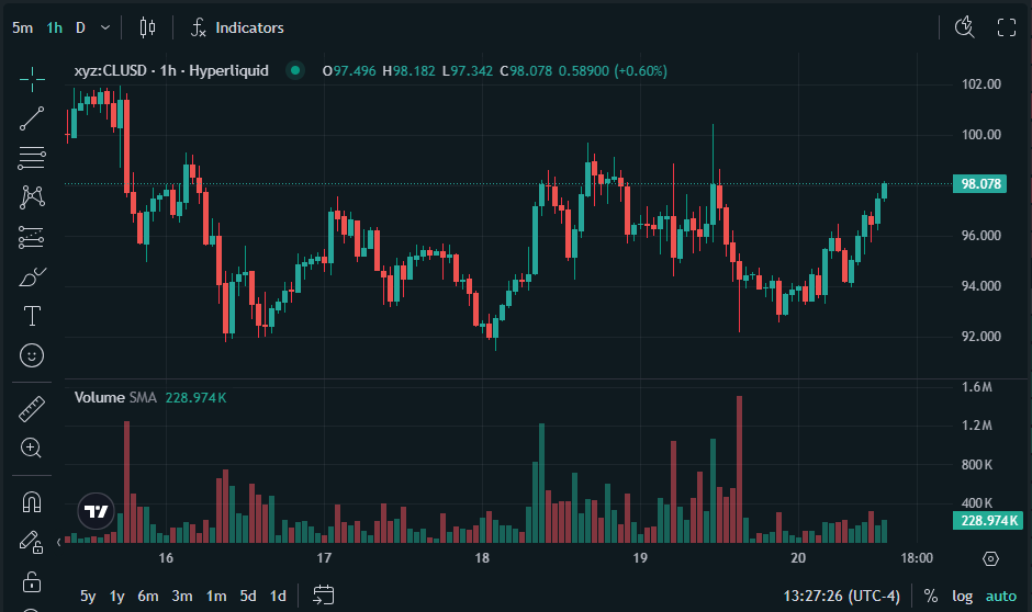 Zach Pandl tweet media