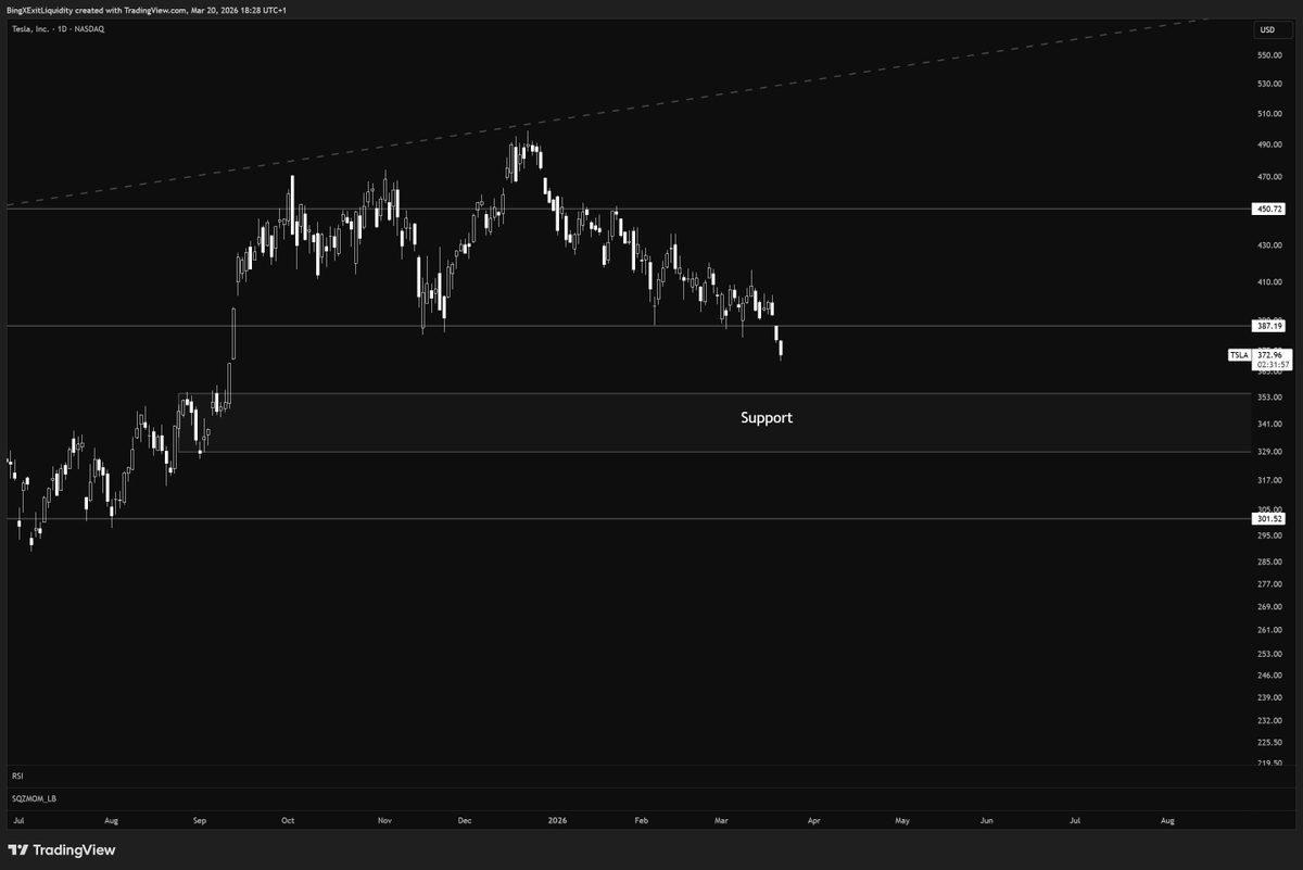 Void Trading tweet media