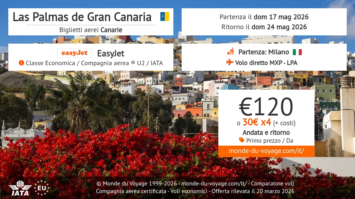 Monde_du_Voyage's tweet image. ✈️ Voli diretti Milano–Las Palmas (Gran Canaria) A/R con EasyJet da soli 120€ 😮 Offerta volo low cost, promo biglietto aereo a piccolo prezzo, super sconto! Possibile pagamento in 3x o 4x 💳 #voli #lowcost #promo #GranCanaria #EasyJet #2026 monde-du-voyage.com/it/canarie/vol…