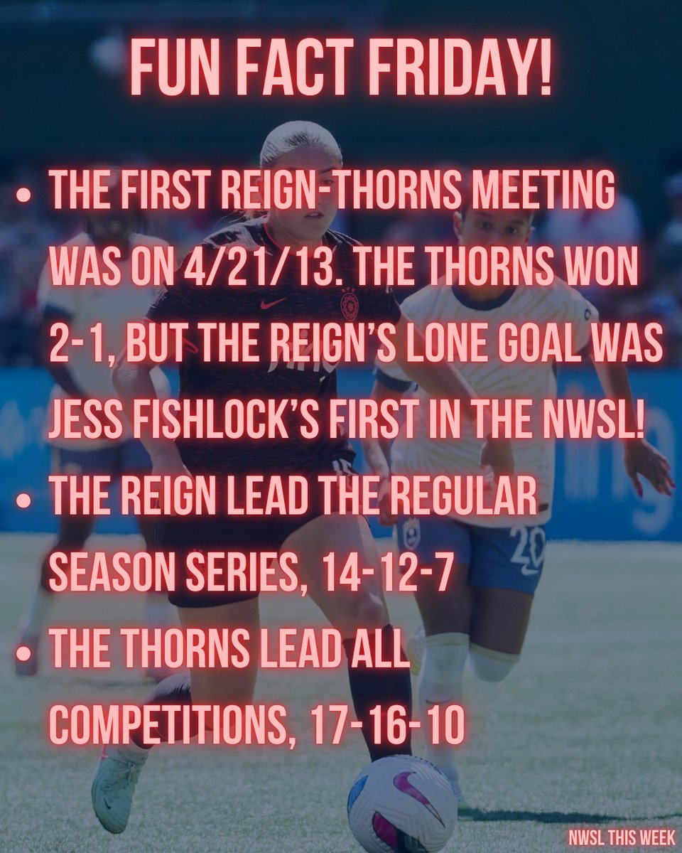 NWSL This Week Pod tweet media