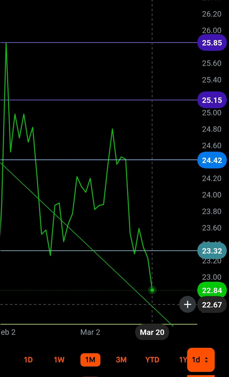 PinchNroll tweet media