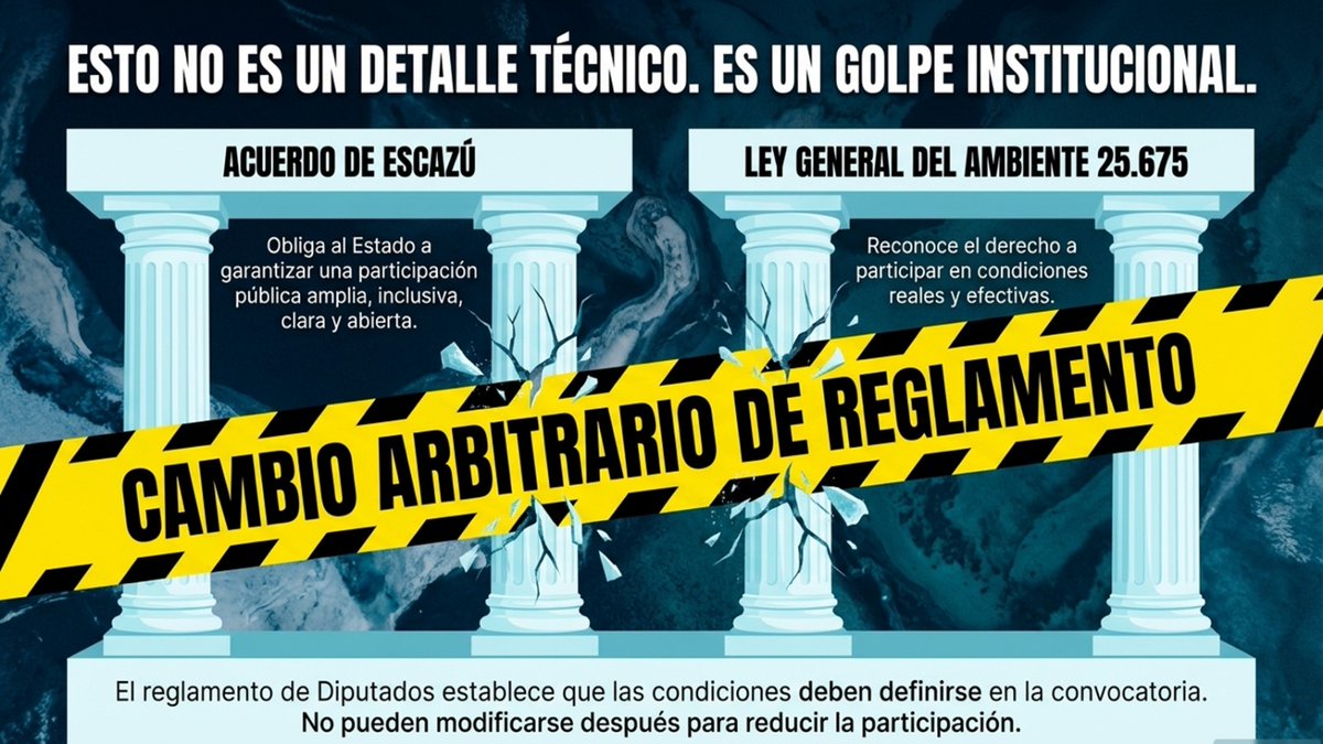 Asamblea No a la Mina - Esquel ✊🏼💧 tweet media