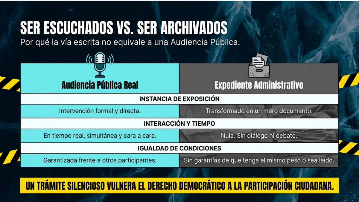 Asamblea No a la Mina - Esquel ✊🏼💧 tweet media