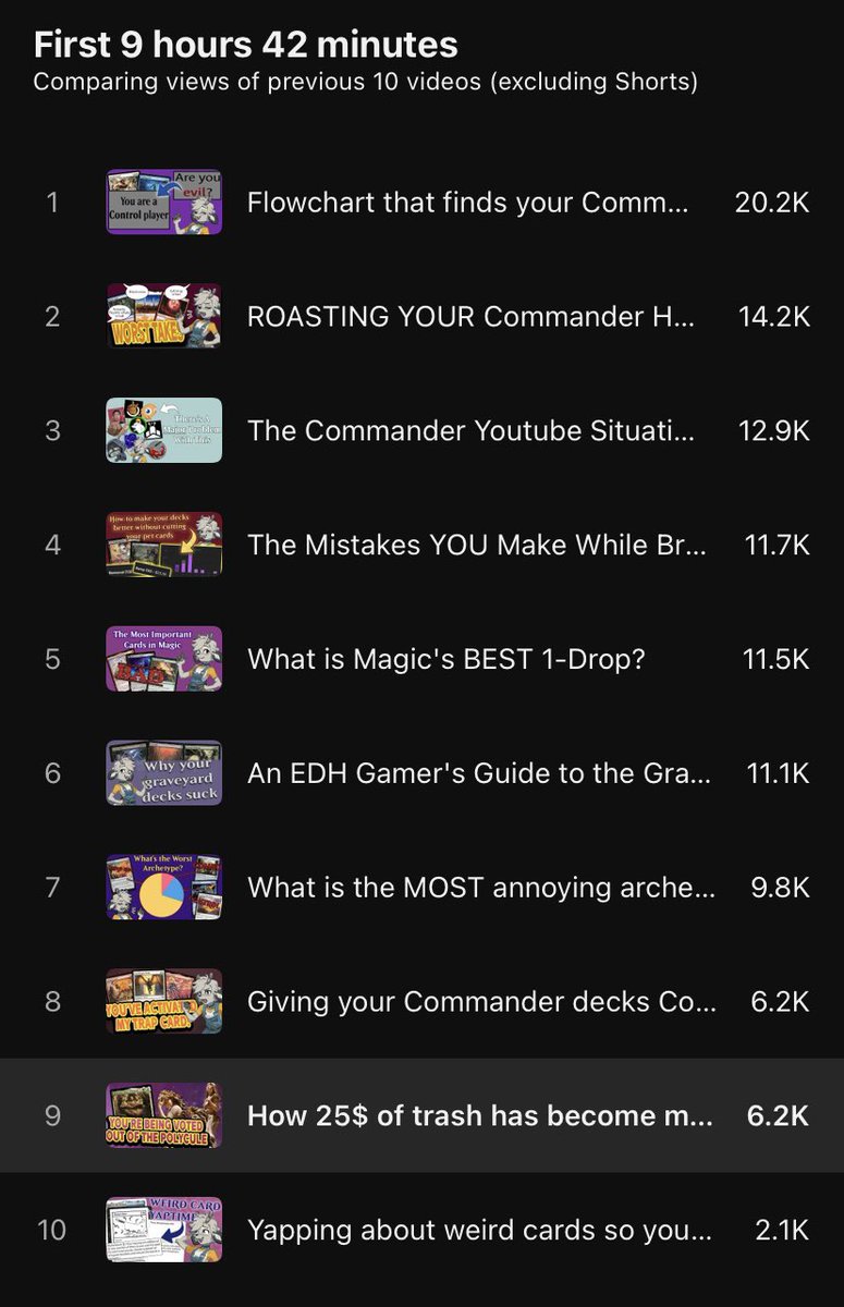 #1 Terminus Topdecker tweet media