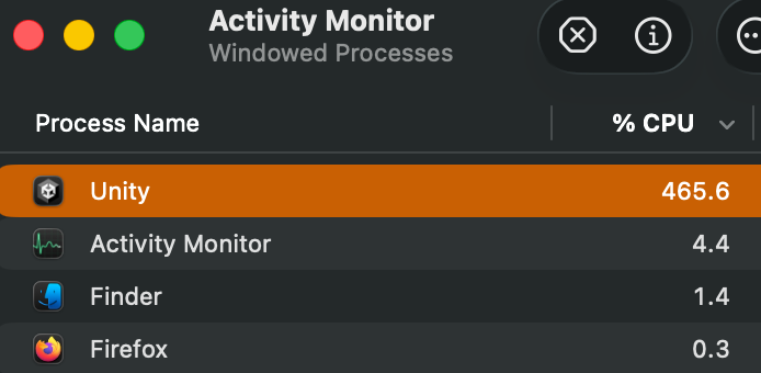 motivated oniony tweet media