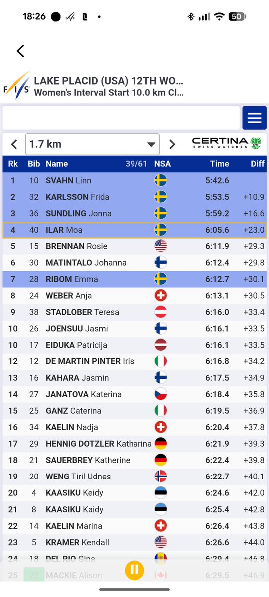 Pär Lagerqvist tweet media