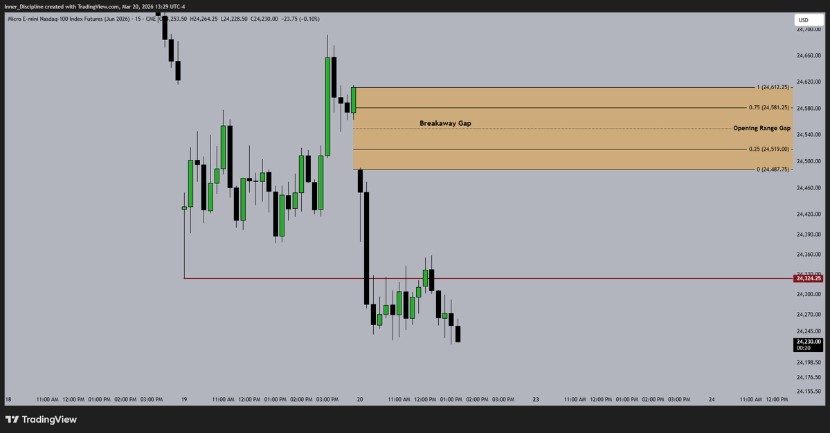Disciplined_trader tweet media