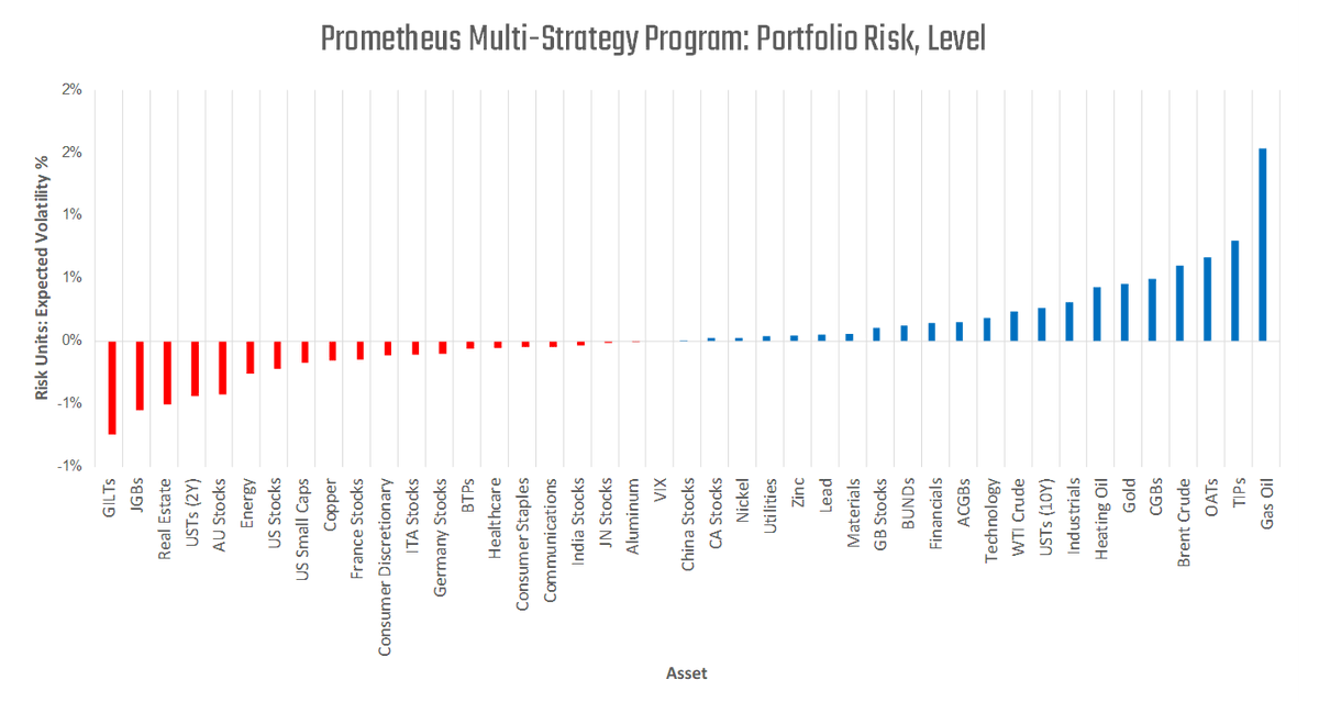 @aahan_prometheus tweet media