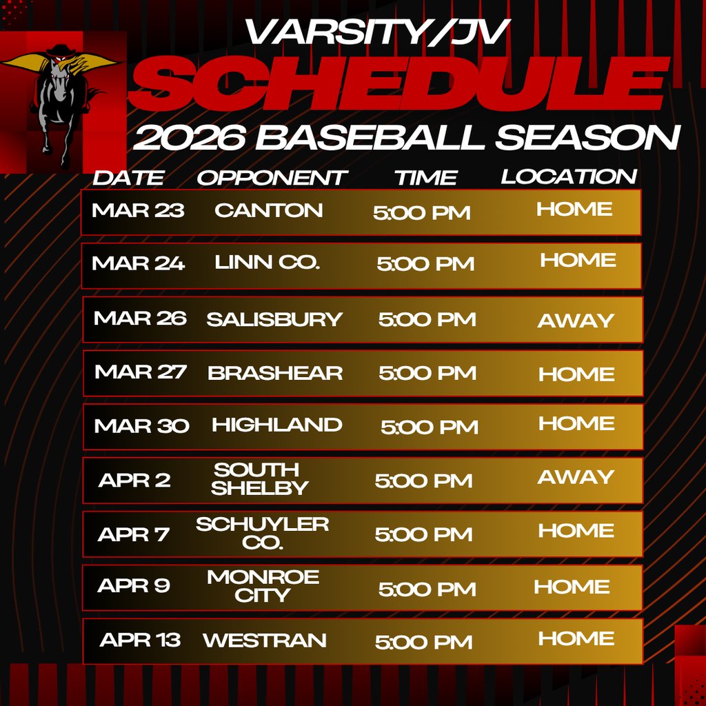 North Shelby High School tweet media