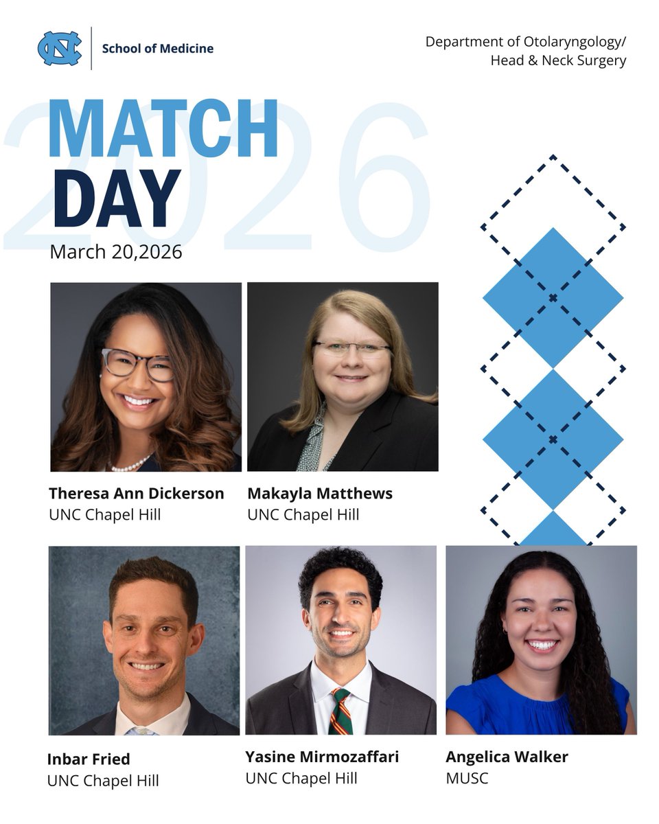UNC_ENT's tweet photo. It’s Match Day 💙
We are excited to welcome 5 incredible new residents to UNC Otolaryngology/Head & Neck Surgery! Your hard work brought you here, and we are so proud to have you join our team.
#Match2026 #ENTMatch #UNCENT #FutureENT #MatchDayCelebration https://t.co/01zJzVRuBx
