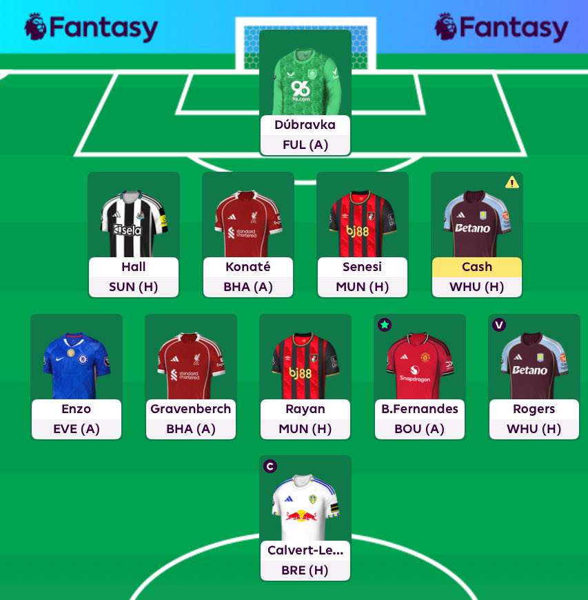 FPLJames tweet media