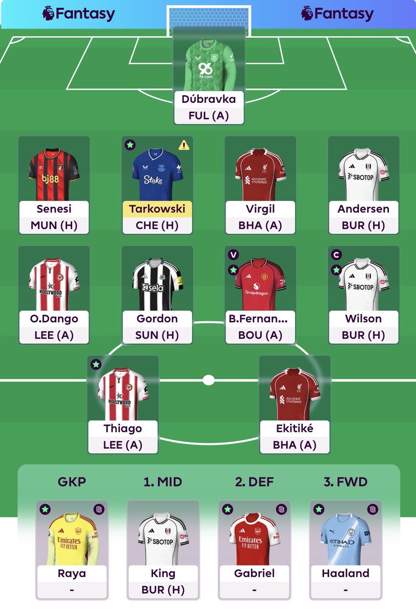 Tom Hadley FPL tweet media