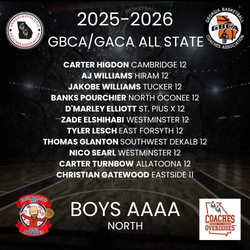 Coach Dooley’s List tweet media