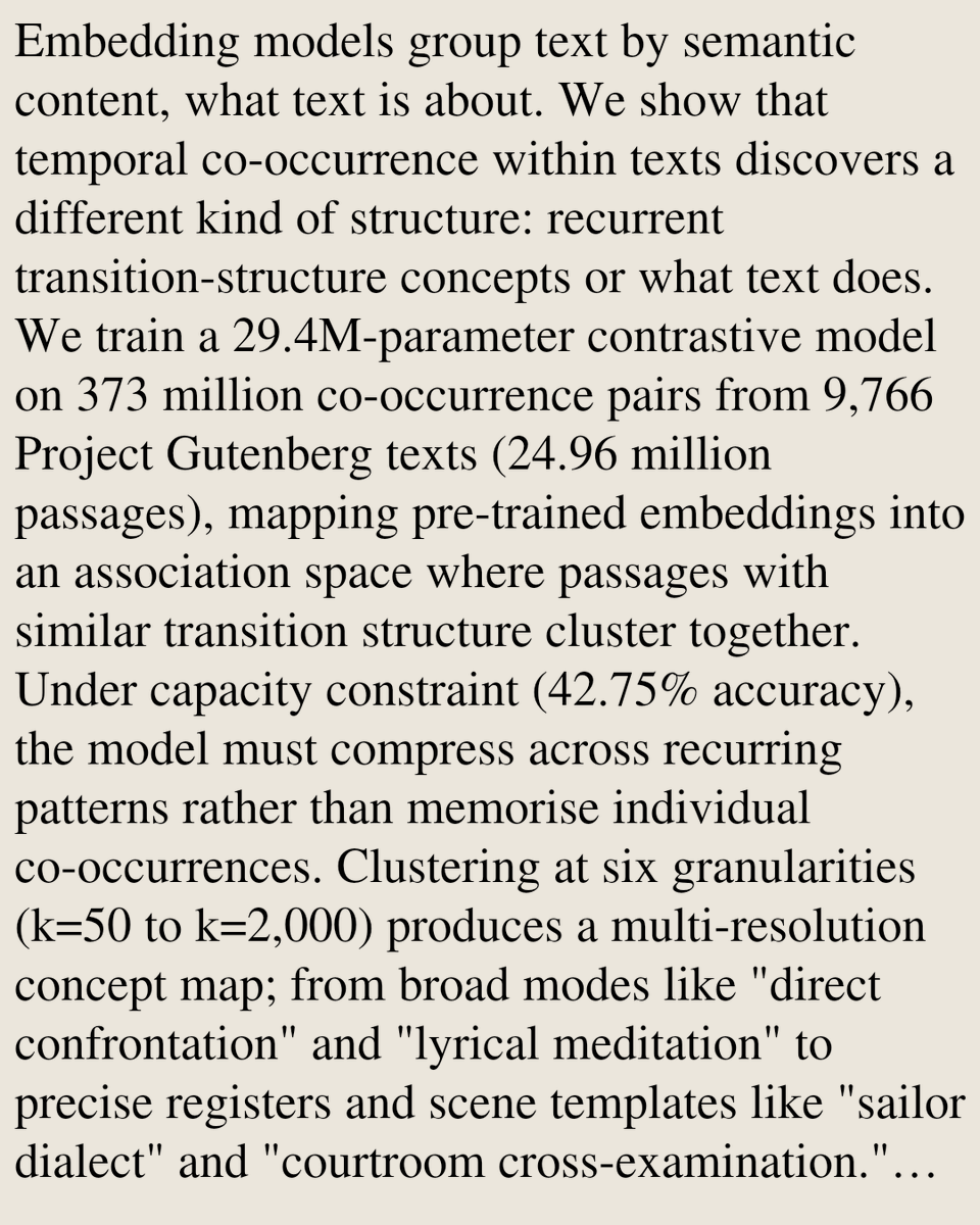 AI Papers arXiv tweet media