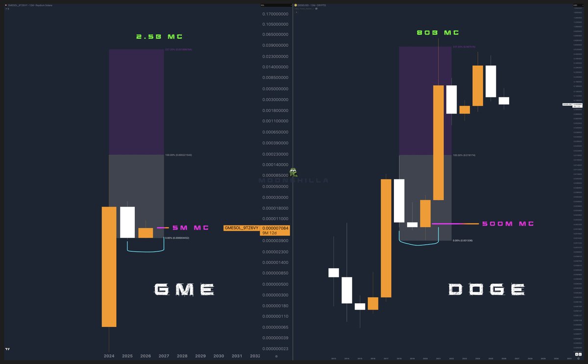 pepa🌙 tweet media