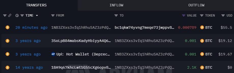 Crypto Pro 📊 tweet media