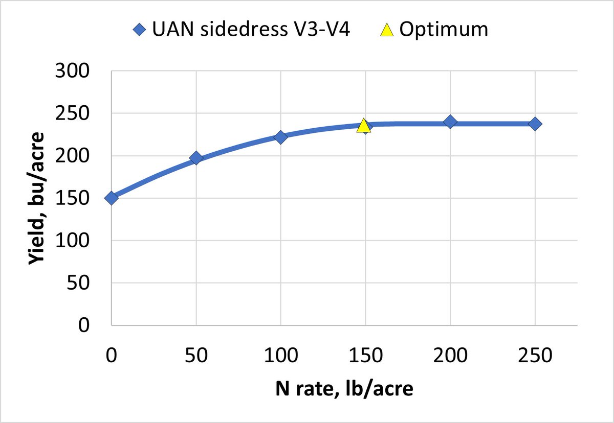 Richard Reesor tweet media