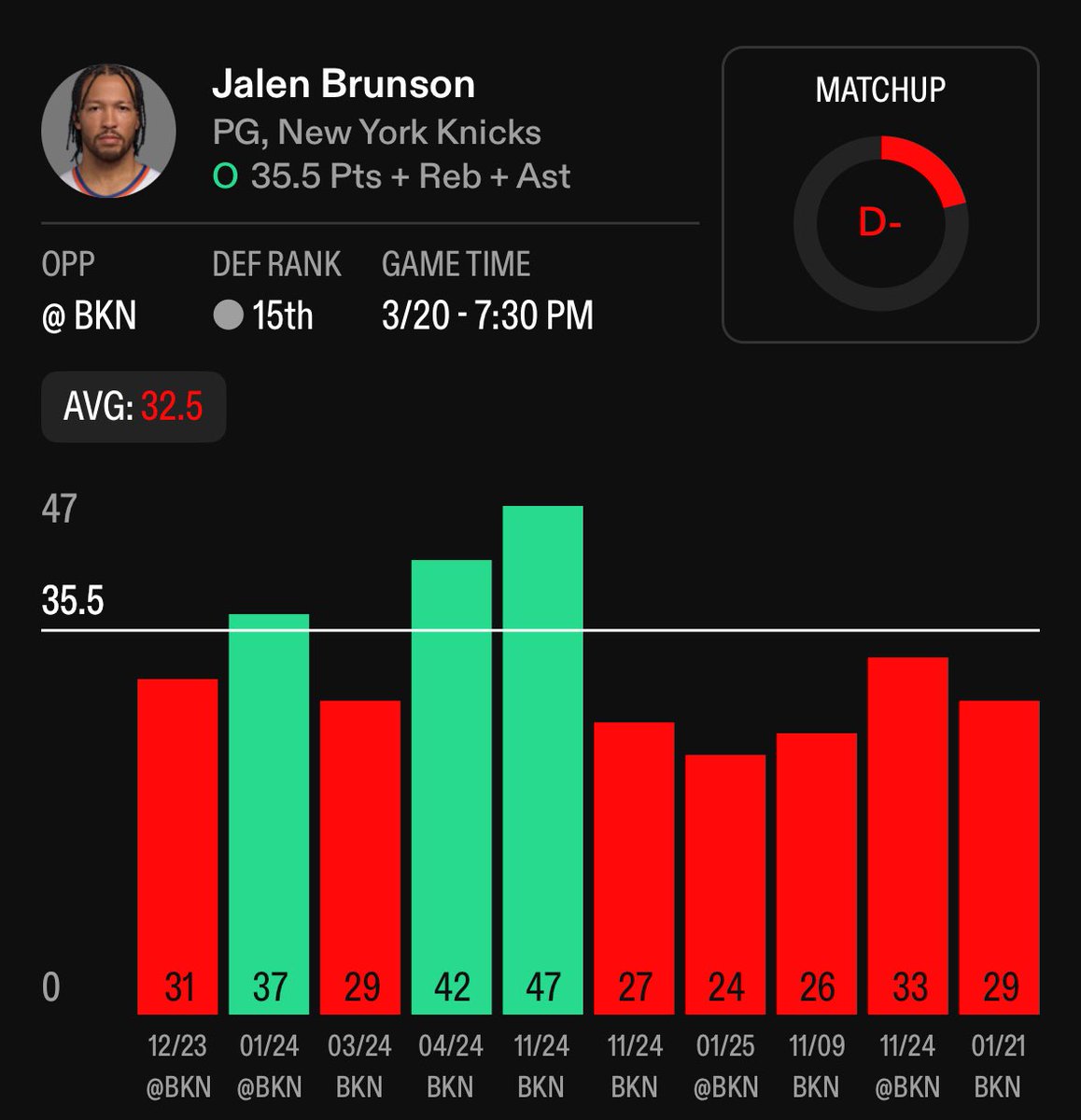 ParlayDame tweet media