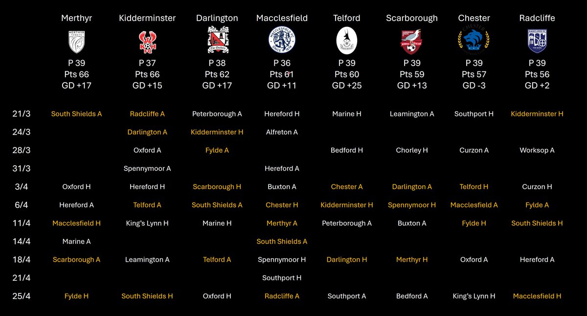 Darlo Walrus tweet media