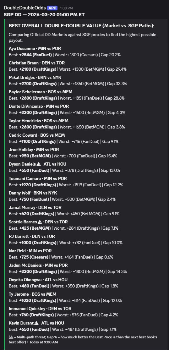 HomeRunPredict tweet media
