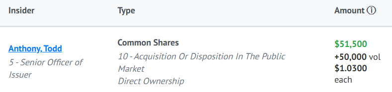 Todd Anthony tweet media