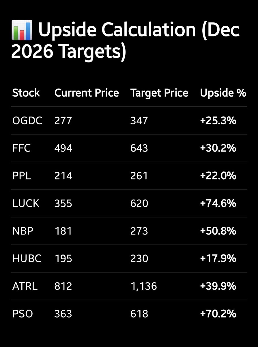 PSX Alpha tweet media