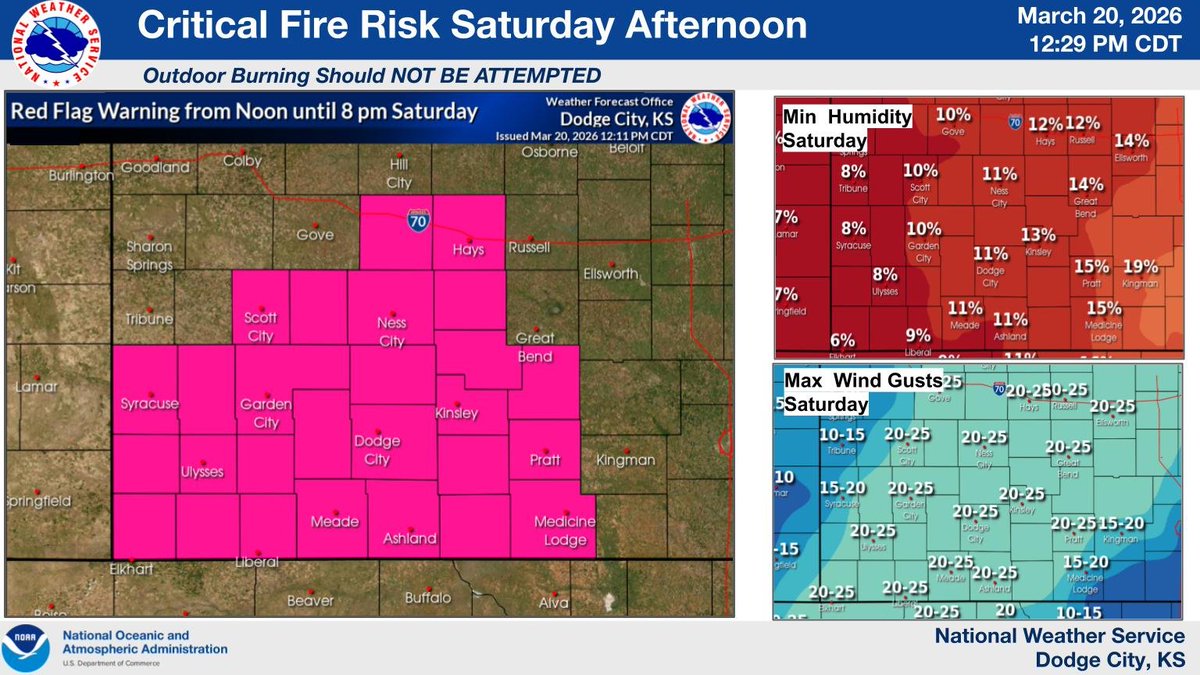 NWS Dodge City tweet media