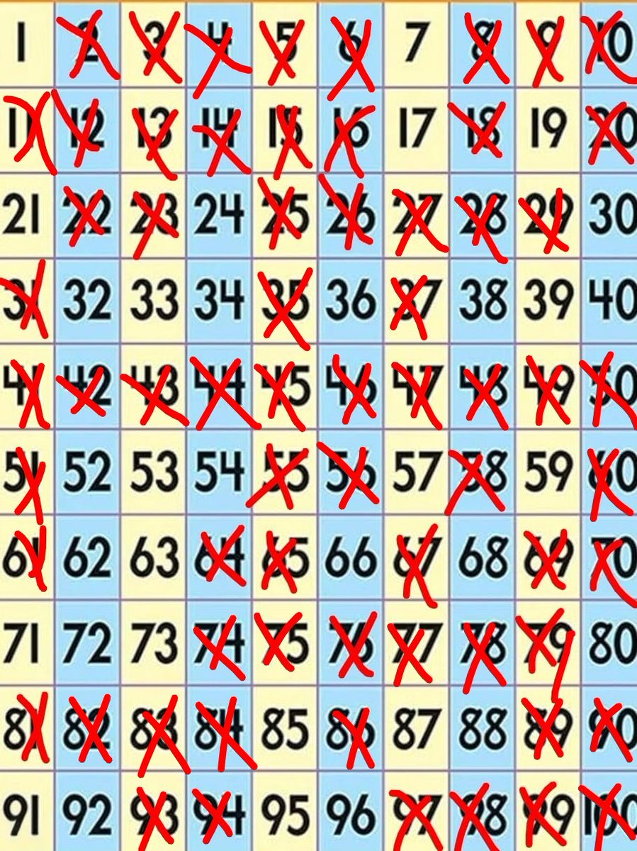 Ari Arciniega tweet media