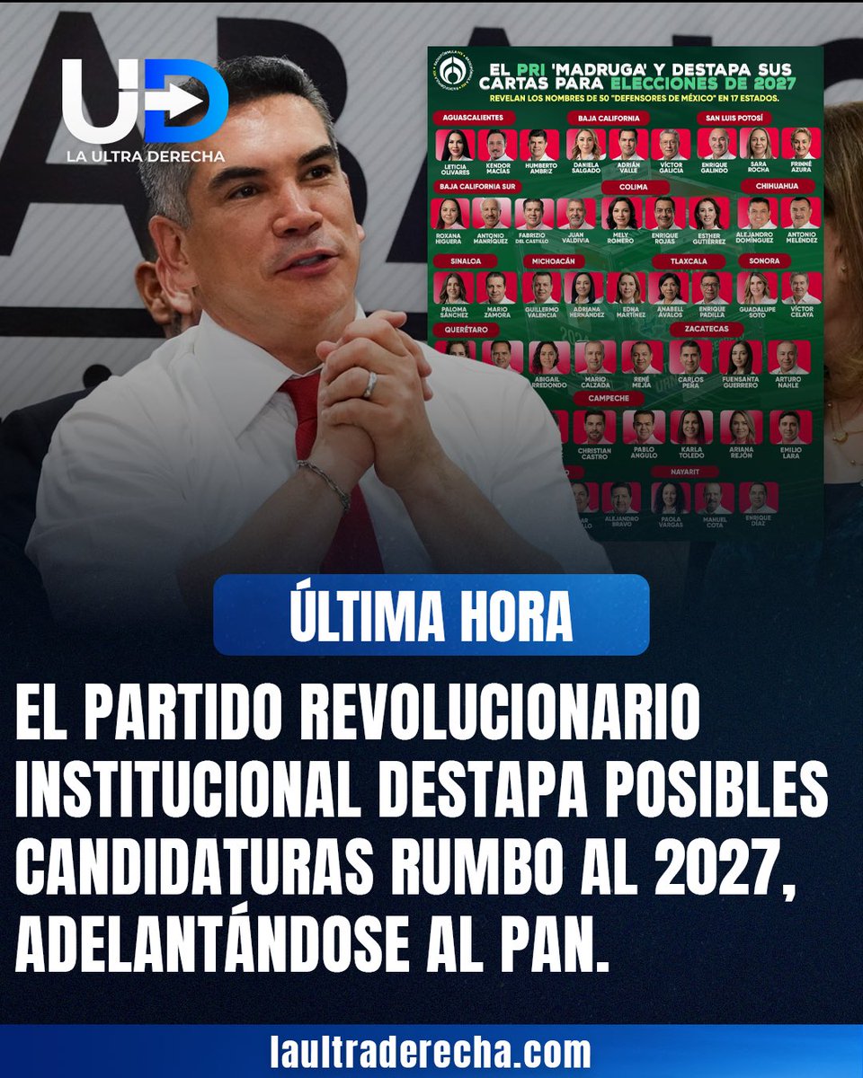 La Ultra Derecha tweet media