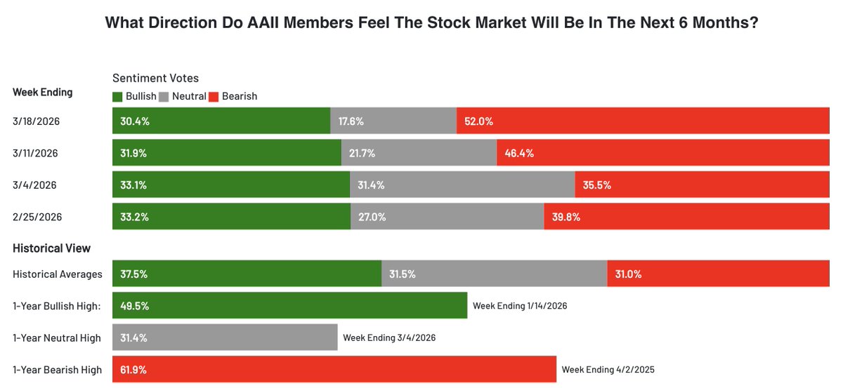 Rachel Dashiell, CFP, CMT tweet media