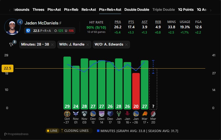 PropsMadness tweet media