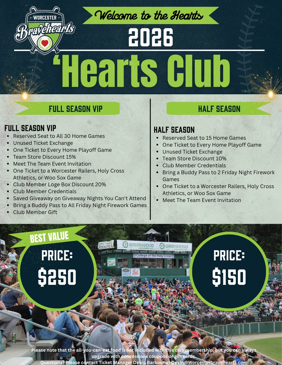 Worcester Bravehearts💚⚾ tweet media