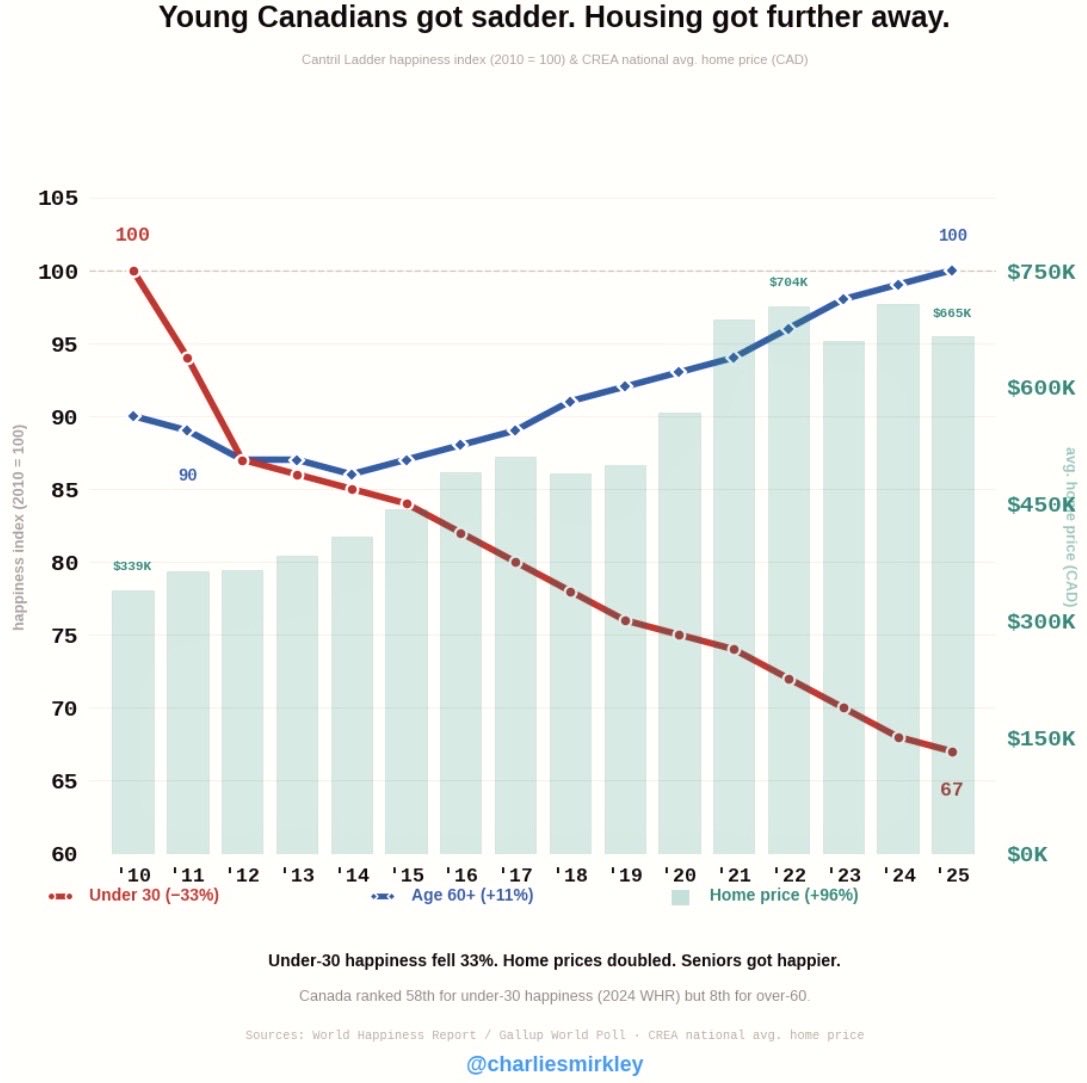 Charlie Smirkley tweet media