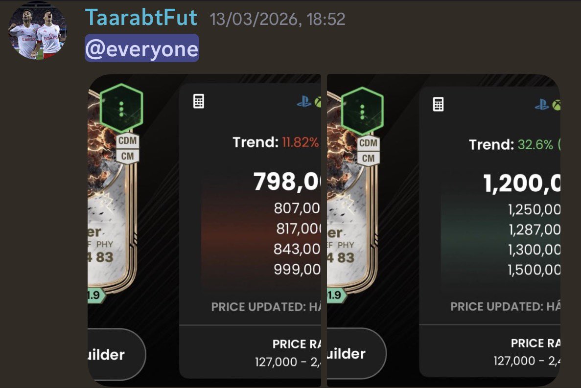 FC MARKET MASTERS tweet media