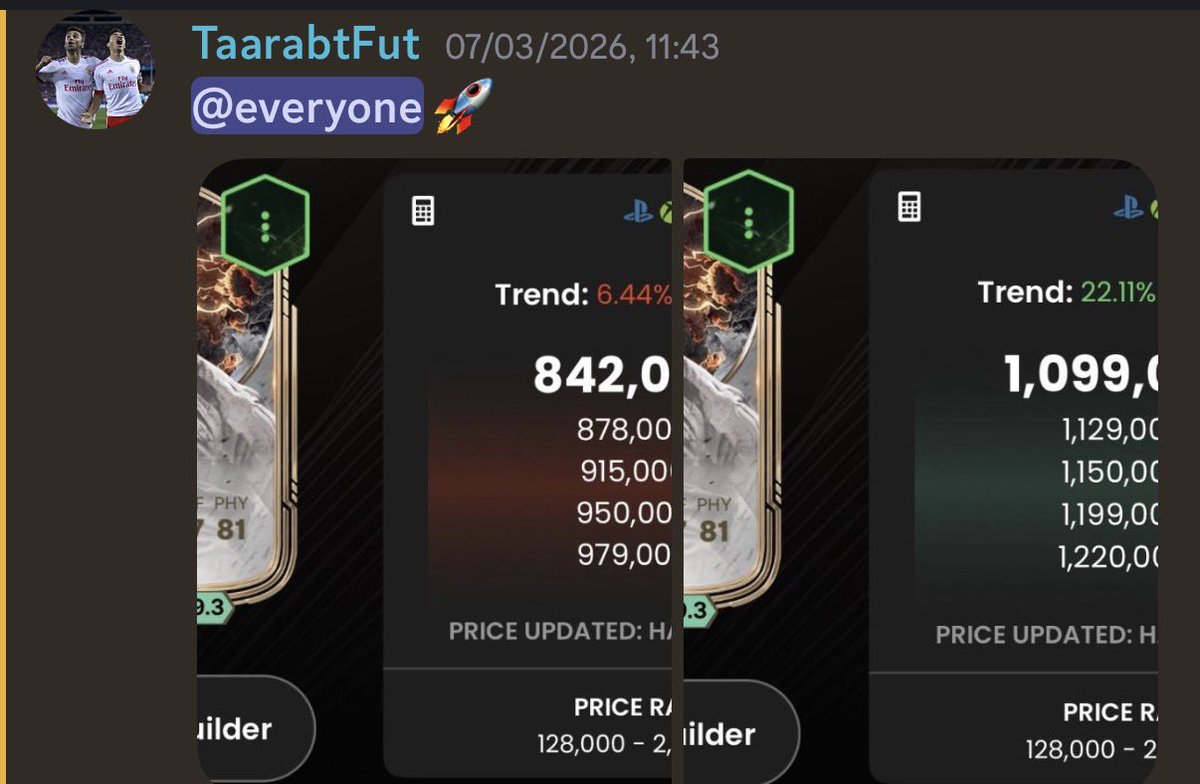 FC MARKET MASTERS tweet media