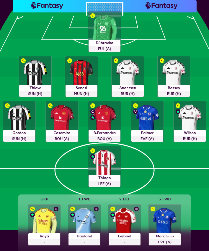 FPL Canny tweet media